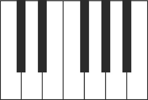 Diese blöcke sind im bild unten nummeriert. Gratis vectorafbeelding: Piano, Vector, Muziek, Toetsen ...