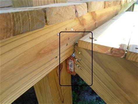 In this case, we bolted the rail post to the riser board. How To Perform Deck Inspections Video Course - Page 101 ...