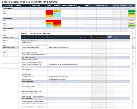 Risk Assessment Excel Template Hazard Identification Risk Matrix