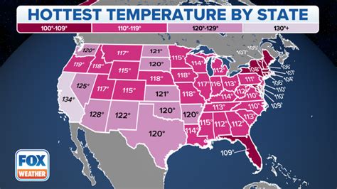 These Are The All Time Hottest Temperatures Ever Recorded In Each State