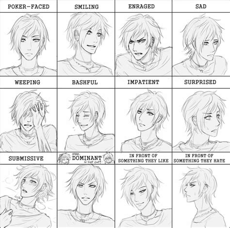 Manga Expressions Anime Faces Expressions Anime Male Face Drawing