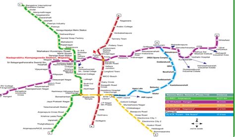 bangalore namma metro map