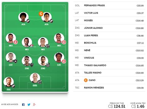 Atletas como claudinho e vina, por exemplo, foram os destaques de suas equipes e conseguiram as levar para a. Seleção FC Brasil #12 - 2020 | Cartola FC Brasil - Dicas ...