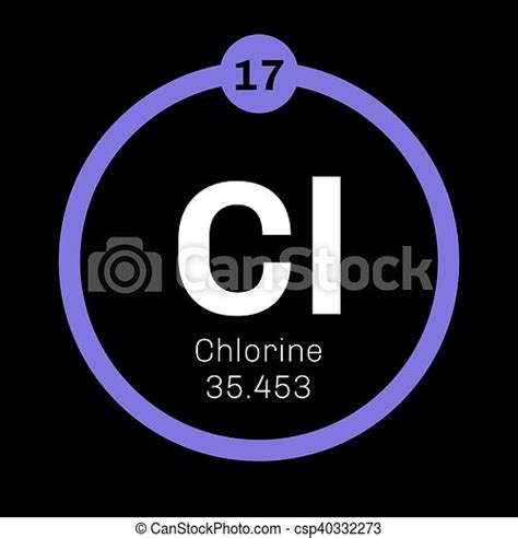 Chlorine Chemical Element Strong Oxidizing Agent Colored Icon With