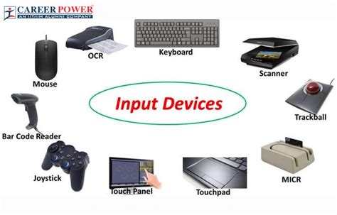 Input Devices Of Computer Definition Examples Images