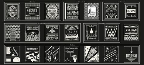Get To Know 63 Styles Of Graphic Design With One Simple