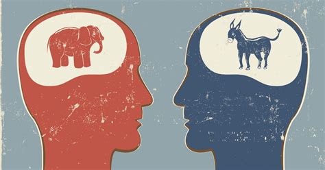 The Two Main Types Of Political Polarization