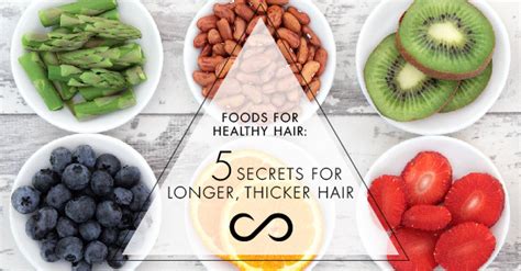 Foods with iron are essential for supporting healthy hair growth. Hairfinity United States Blog | Foods for Healthy Hair: 5 ...