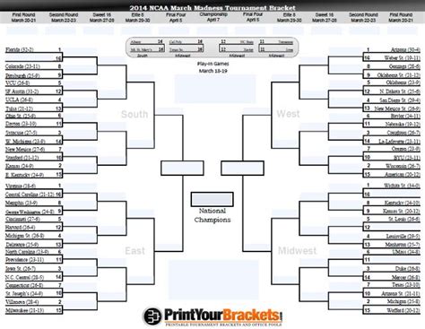 Blank March Madness Bracket Template Templates Example Templates