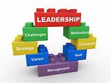 It Management Leadership Images
