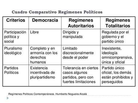 El gobierno de la ciudad de buenos aires emitió un comunicado en el que especificó los problemas técnicos y pidió a los adultos mayores probar más tarde o llamar a la línea telefónica 147, que también está saturada. Actividad 9 (28/09/15) - Realidad Nacional 3° y 4° Medio