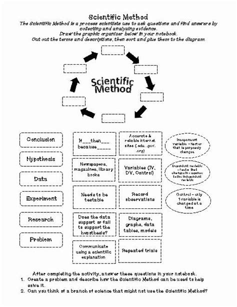 scientific method activity worksheet