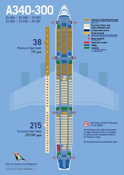 South African Airways Airbus A340 300