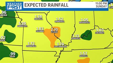 St Louis Will See More Rain Chances Mid Week Ksdk Com