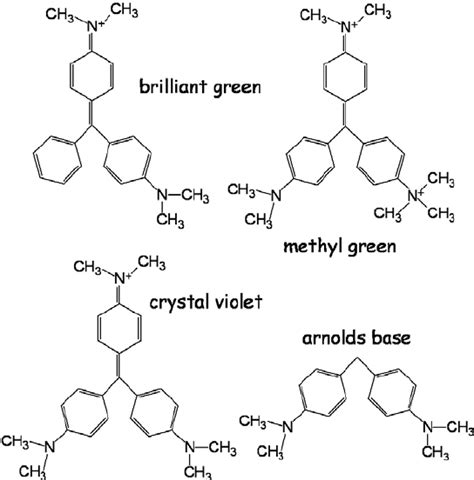 Chemical Structure Of The Triarylmethine Dyes Crystal