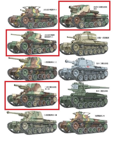 World War 2 Japanese Tanks