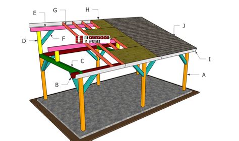 outdoor pavilion plans myoutdoorplans