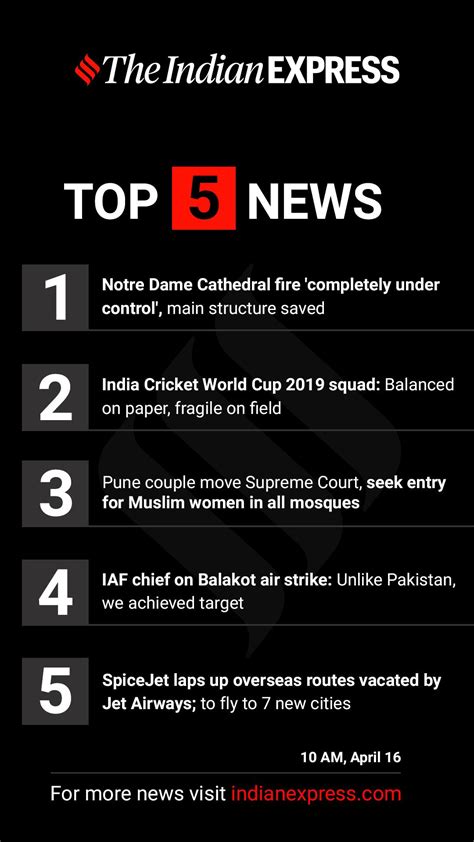 Indian Express Here Are The Top News Headlines At 10 Am
