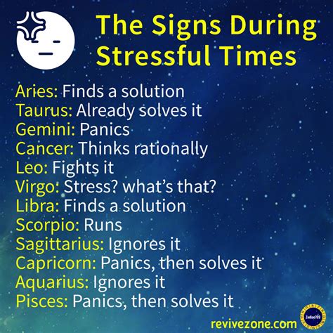 pisces astrology star sign #PiscesZodiacStarSignHoroscope - Zodiac Memes