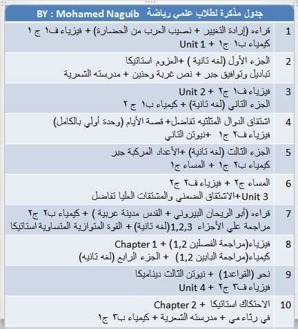 We did not find results for: جدول مذاكرة لطلاب الصف الثالث الثانوي علمي رياضه في 30 يوم