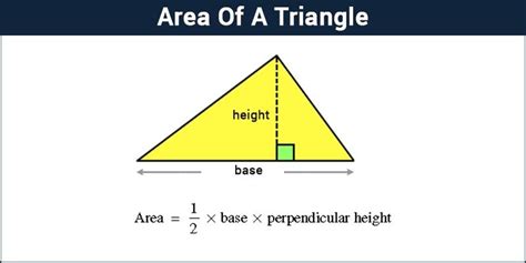 Area Of Triangle Definition Formulas With Examples