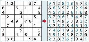 Sudoku gibt es auch in den schreibweisen suduko, soduku oder sudoku und es stammt trotz seines namens ursprünglich nicht aus asien. Sudoku Anleitung: Wie man zur Lösung des Zahlenrätsels ...