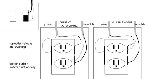 Switched Outlet Wiring Diagram Uploadica