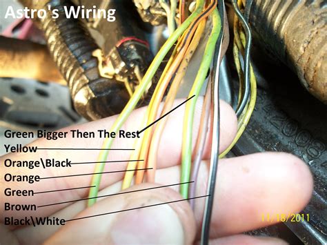 Wiring Diagram Neutral Safety Switch - Wiring Digital and Schematic