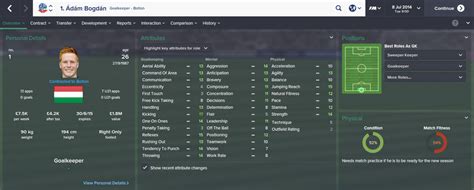 Adam Bogdan Fm15 Fm Screenshots