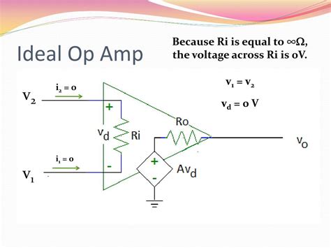 Ppt Operational Amplifiers Powerpoint Presentation Free Download