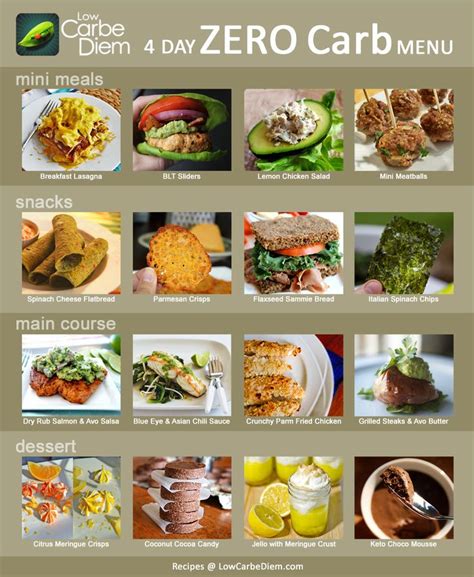 Best Summer No Carb Dinners No Carb Meal Ideas Examples And Forms