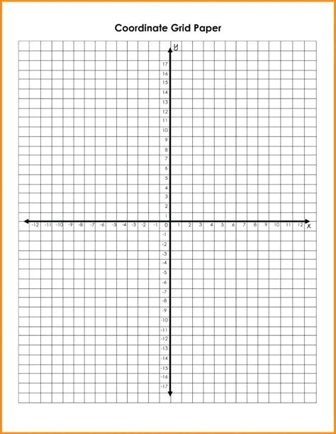 Free Blank Printable Graph Paper With Numbers In Pdf Printable Free