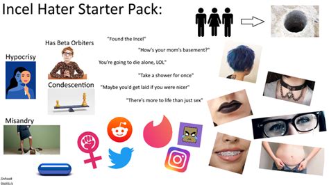 Incel Hater Starter Pack Rstarterpacks Starter Packs Know Your Meme