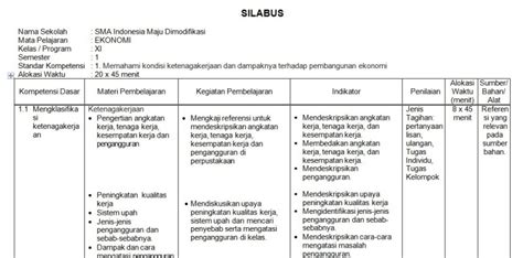 Silabus adalah rencana pembelajaran pada suatu dan/atau kelompok mata pelajaran/tema tertentu yang mencakup standar kompetensi, kompetensi dasar, materi pokok/pembelajaran, kegiatan pembelajaran, indikator pencapaian kompetensi untuk penilaian, penilaian, alokasi waktu, dan. Contoh Rpp Dan Silabus Kelas 3 Sd Revisi