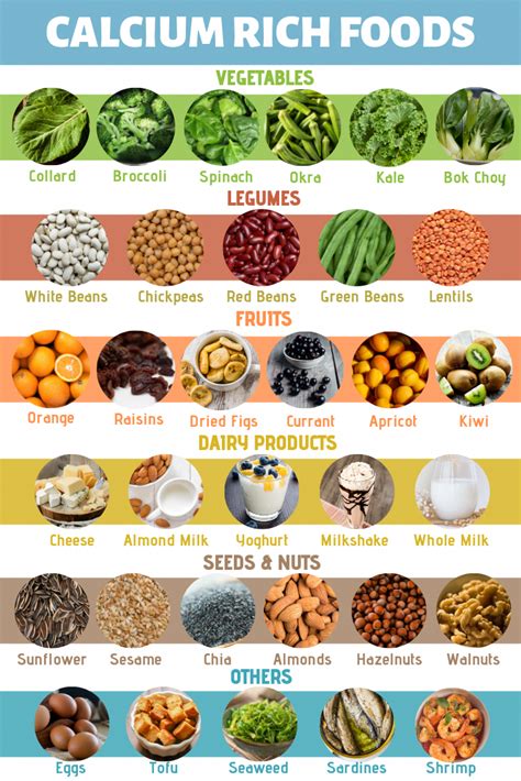 Calcium Can Also Be Found In Different Natural Food Sources Here Are