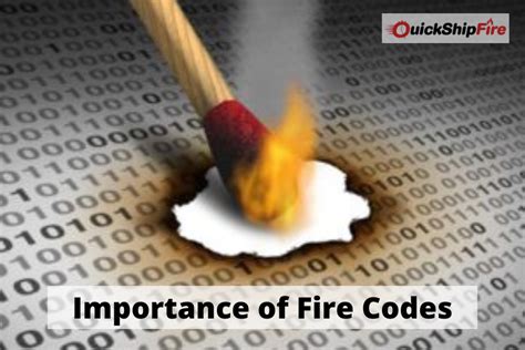 Fire Codes What Are They And Why Do They Matter