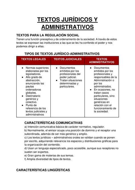 Caracteristicas De Los Documentos Administrativos Y Legales Prodesma