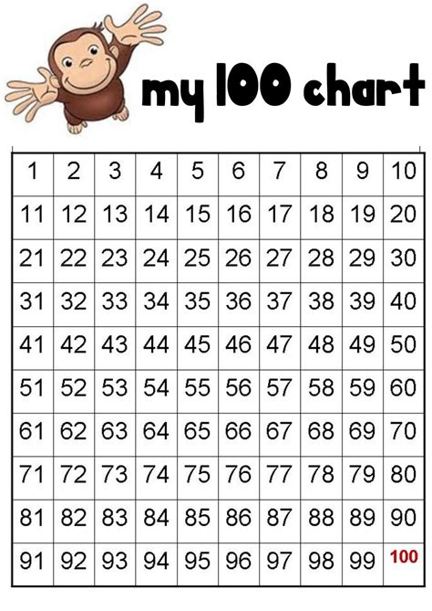 Number Sheet 1 100 To Print 100 Chart Printable Sticker Chart