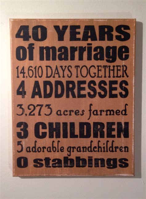 Maybe you would like to learn more about one of these? Wedding Anniversary Gifts: 40th Wedding Anniversary Gifts ...