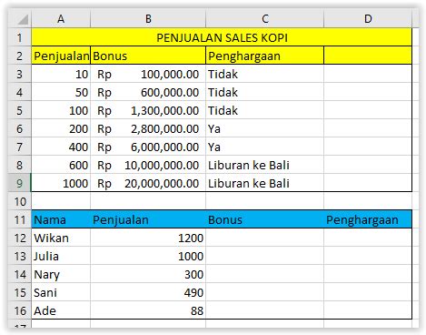 Cara Menggunakan Rumus Excel VLOOKUP Dan HLOOKUP ASAP