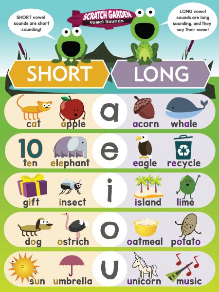 Long And Short Vowels Scratch Garden Vowel Sounds Activities Short