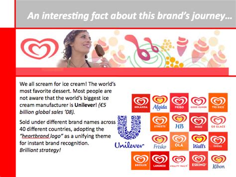 People recognize this brand and have faith. 49+ Unilever Ice Cream Brands from Around the World