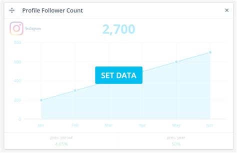 Check spelling or type a new query. Instagram Report Template Social Media Reporting | Reportz