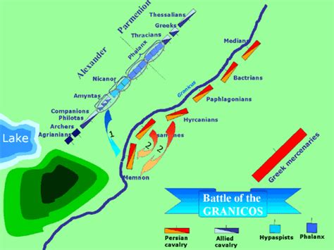 Battle Of The Granicus River Alexander The Great