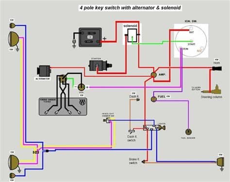 re-wiring?? - The CJ2A Page Forums