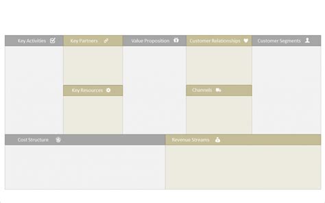Business Model Canvas Ppt Template Free And Editable