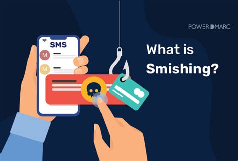 What Is Smishing A Preventive Guide To Smishing Attacks
