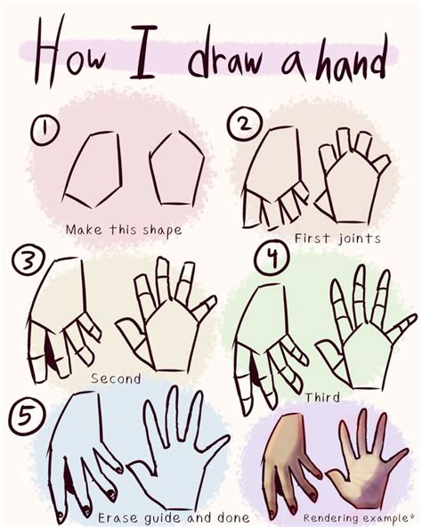 How To Draw Hands Art Tutorial Basic Version In 2022 Drawing