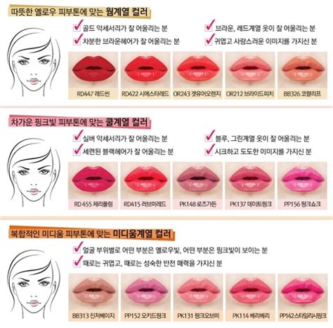 피부톤에 따른 립메이크업 선택 립스틱 색상 종류 네이버 블로그