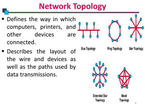 Ppt Introduction To Computer Networks Powerpoint Presentation Free